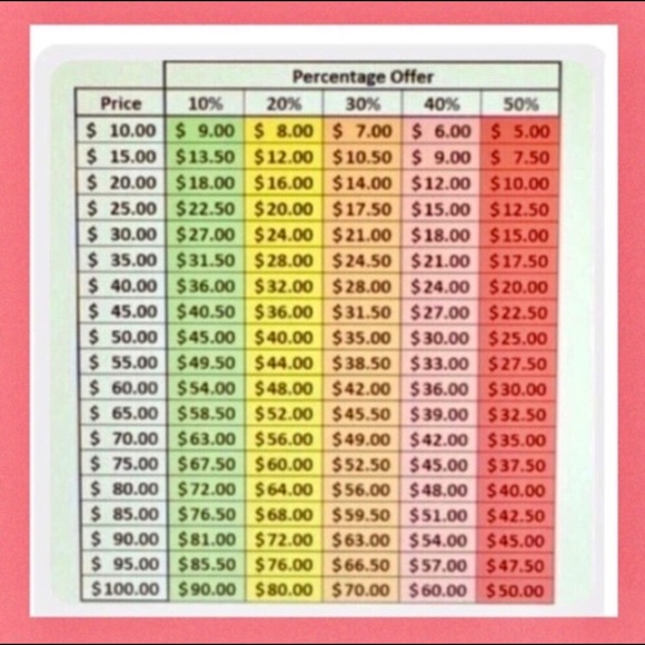 Qupid Pink Scalloped V Cut Edge Booties Sz 9 EUC - Picture 7 of 8